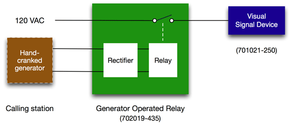 extension signal relay